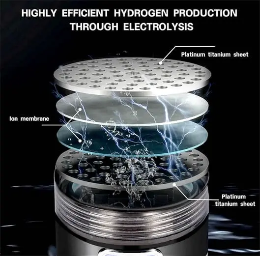 The Hydrogen Switch Working Diagram